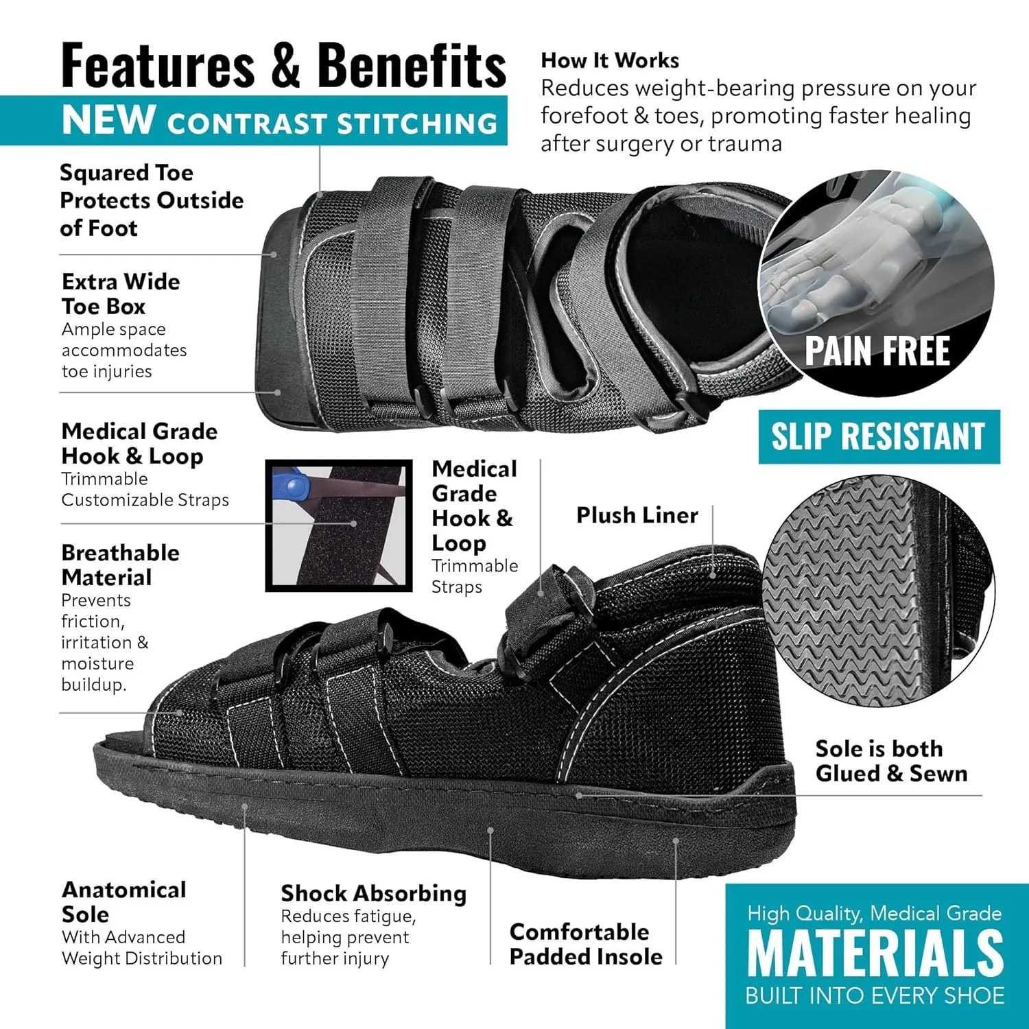 Brace On Post Op Shoe - Orthopedic Shoes for Women & Men, Walking Boot, Ankle Support for Men & Women, Plantar Fasciitis Brace, Medical Boot for Injury (Mens Shoe Size Up to Size 8, Black)