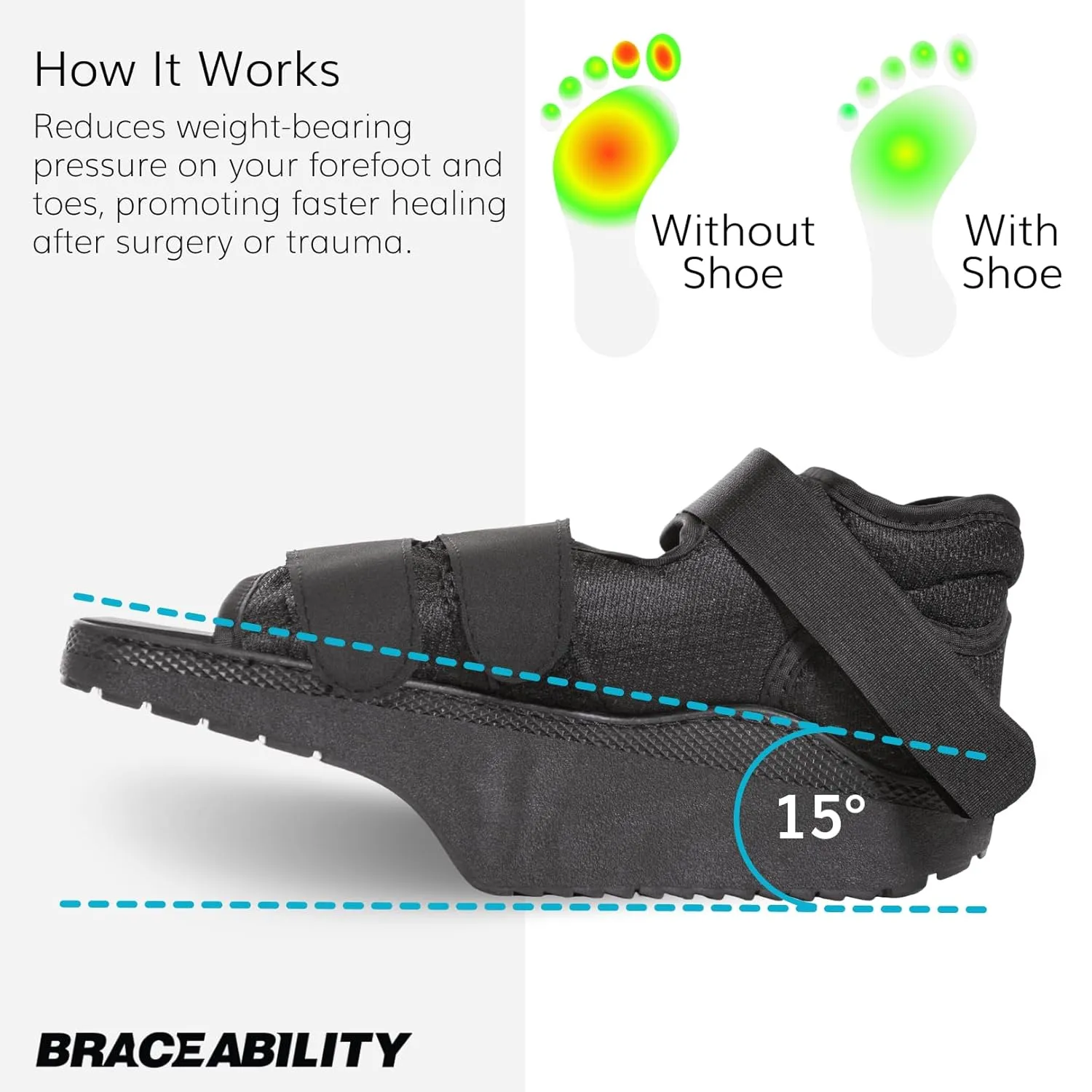 BraceAbility Forefoot Offloading Post-Op Shoe - Non-Weight Bearing Medical Wedge Boot for Diabetic Foot Ulcer, Metatarsal Fracture, Broken Toe, Bunion, Hammer Toe Surgery - Fits Men and Women (XL)