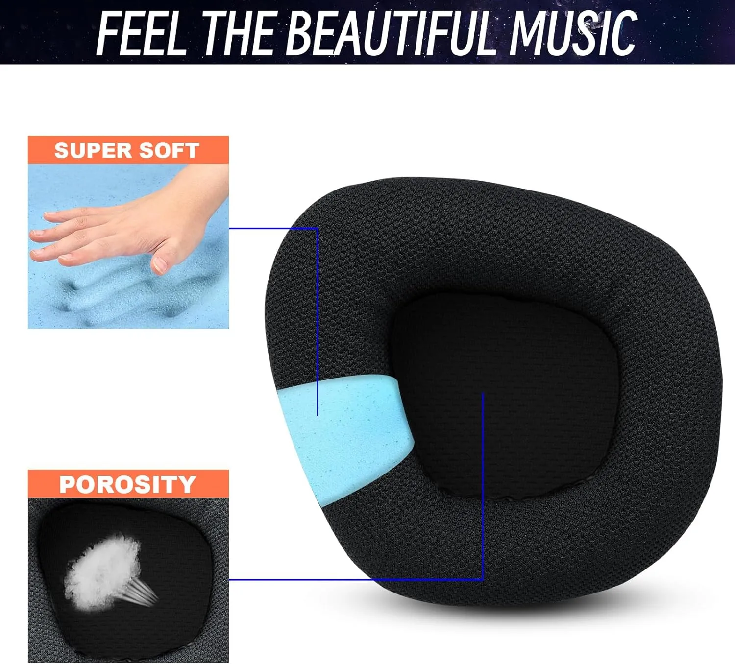Replacement Ear Pads Cushions for Corsair Void & Corsair Void PRO RGB Wired/Wireless Gaming Headsets Black Mesh Fabric & Memory Foam