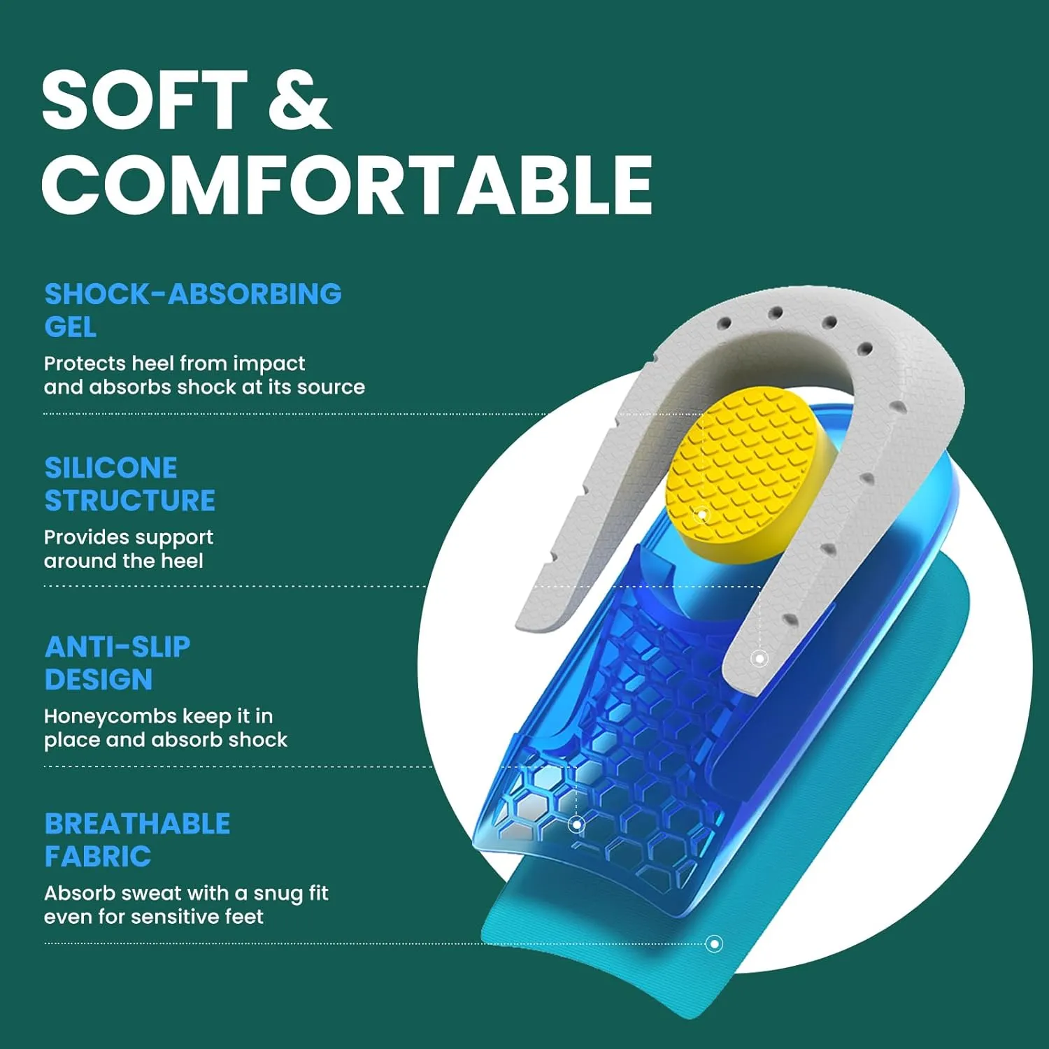 Welnove Shoe Inserts Gel Heel Cushion Cup for Achilles Tendonitis, Plantar Fasciitis, Heel Pain, Heel Spur, 0.6" 1" Heel Lift Support for Women 7-10 & Men 5-7(2 Pairs)